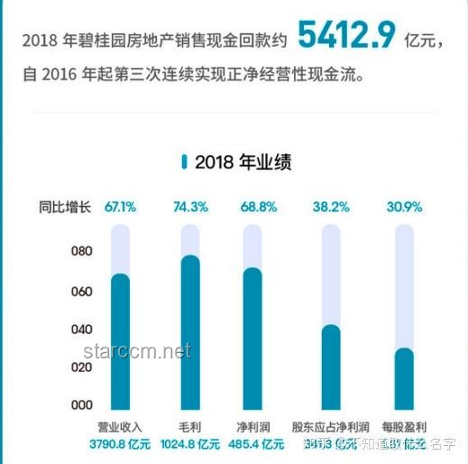 小規(guī)模團(tuán)隊(duì)大空間現(xiàn)象：單位僅10名員工，辦公用房近4000平的行業(yè)洞察