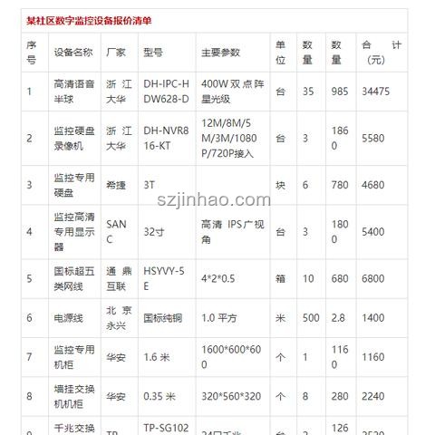 海康威視風波下的創(chuàng)新突圍：跨界共舞，重塑國際商業(yè)版圖