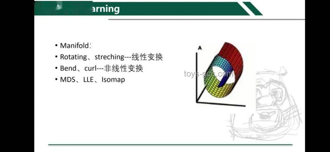 高維少樣本數(shù)據(jù)降維實戰(zhàn)心得，解鎖數(shù)據(jù)新視角?