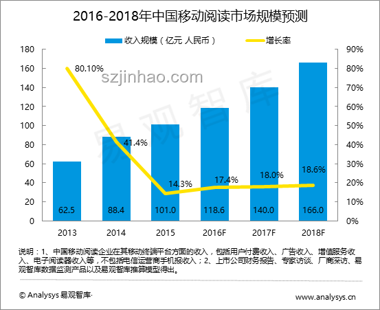 超越二元對(duì)立：思維模式的未來趨勢預(yù)測