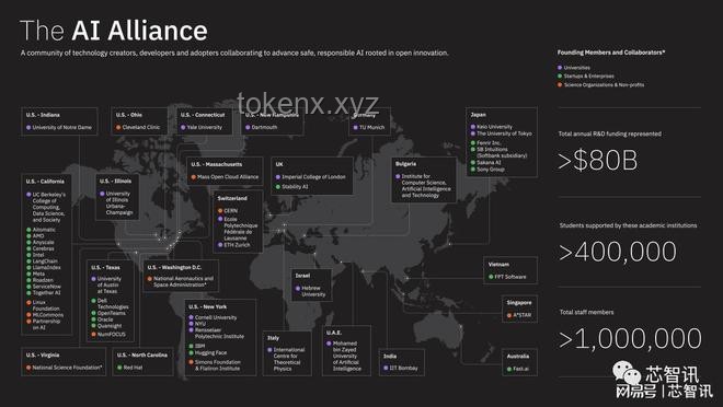 AI人才爭奪戰(zhàn)：OpenAI優(yōu)化薪酬應對Meta挑戰(zhàn)