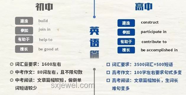 A股新高？創(chuàng)新思維解鎖股市新機遇