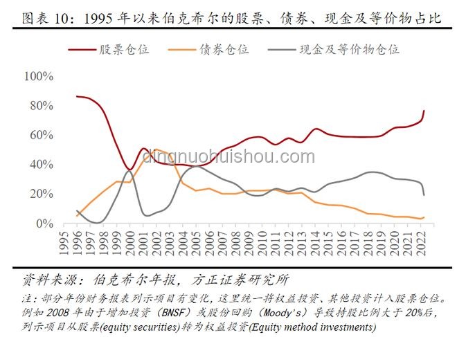 半年風(fēng)云變，華爾街預(yù)測“翻車”記??