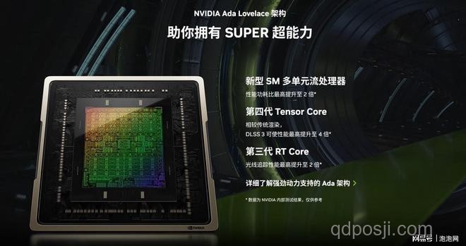 等等黨贏麻！5070Ti SUPER顯卡曝光全解析