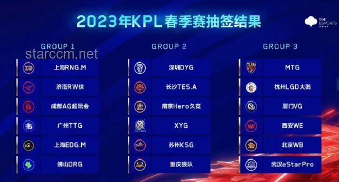 狼隊連勝遭KSG終結(jié)，問題根源深度剖析指南