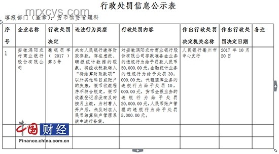 動物園財務(wù)管理違規(guī)：個人碼收門票現(xiàn)象透視