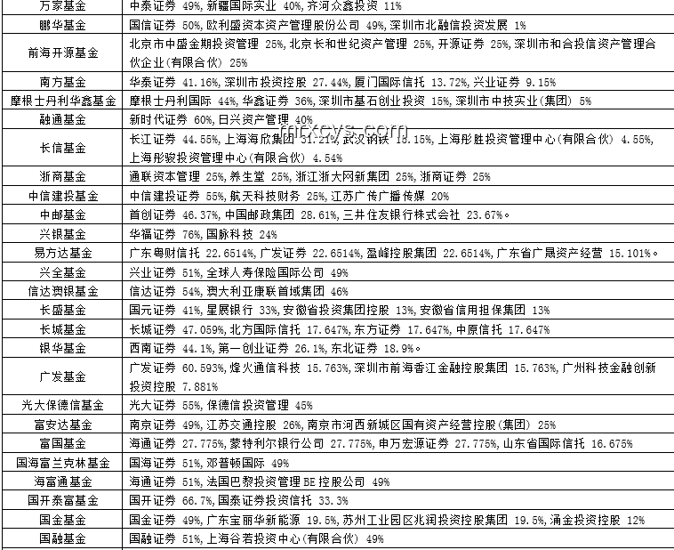 動物園財務(wù)管理違規(guī)：個人碼收門票現(xiàn)象透視