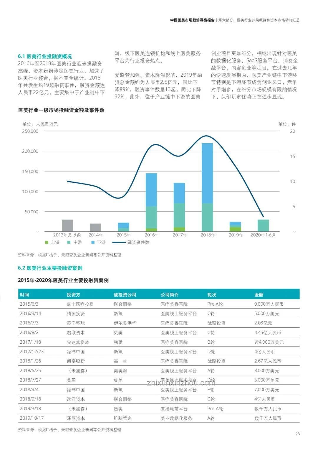 胡彥斌充電寶事件或?qū)⑼苿有袠I(yè)規(guī)范化趨勢加速