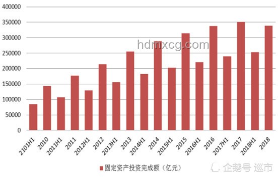 中方堅決回應(yīng)加拿大關(guān)閉?？低晿I(yè)務(wù)事件，透視中加經(jīng)貿(mào)關(guān)系新動向