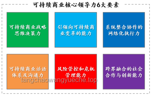橋洞危機(jī)中的創(chuàng)新思維：抓住生命之光，跨界救援新啟示