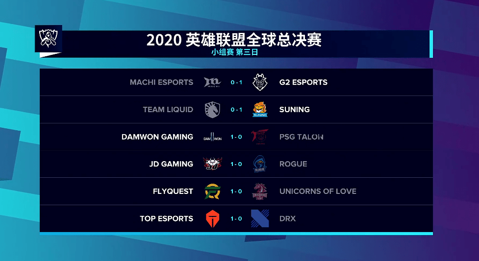 TES入圍賽表現(xiàn)預測：能否打出6-0戰(zhàn)績的行業(yè)深度剖析