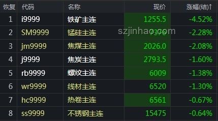 如何評價崩鐵白厄PV，深度解析與欣賞指南