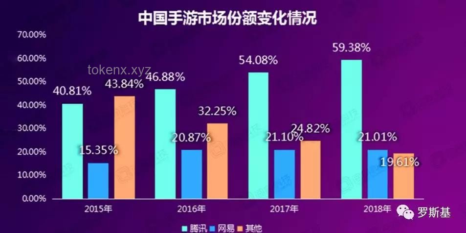 所有人都在等待再通脹：行業(yè)深度洞察與未來(lái)展望