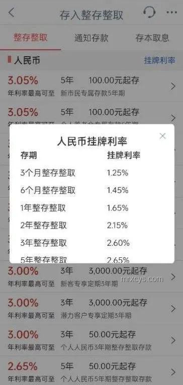 存款利率下調(diào)風暴，銀行小哥的內(nèi)心獨白????