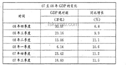 存款利率下調(diào)風(fēng)暴，銀行小職員的內(nèi)心獨(dú)白????
