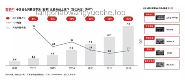 美的成長(zhǎng)空間深度剖析：未來(lái)潛力與行業(yè)趨勢(shì)