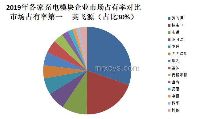 小米YU7限時(shí)改配：新能源汽車市場新趨勢預(yù)測