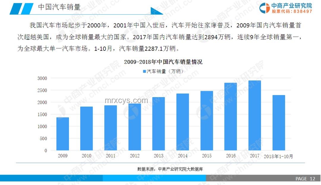 小米YU7限時(shí)改配：新能源汽車市場新趨勢預(yù)測