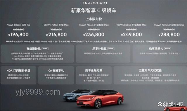 小米SU7與YU7：限時改配政策下的對比分析