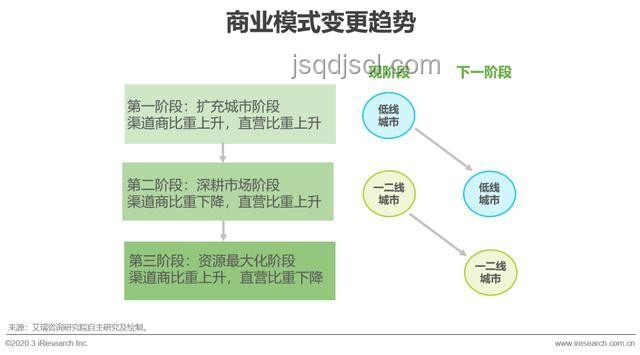 充電寶行業(yè)未來趨勢：安全合規(guī)與技術創(chuàng)新并行