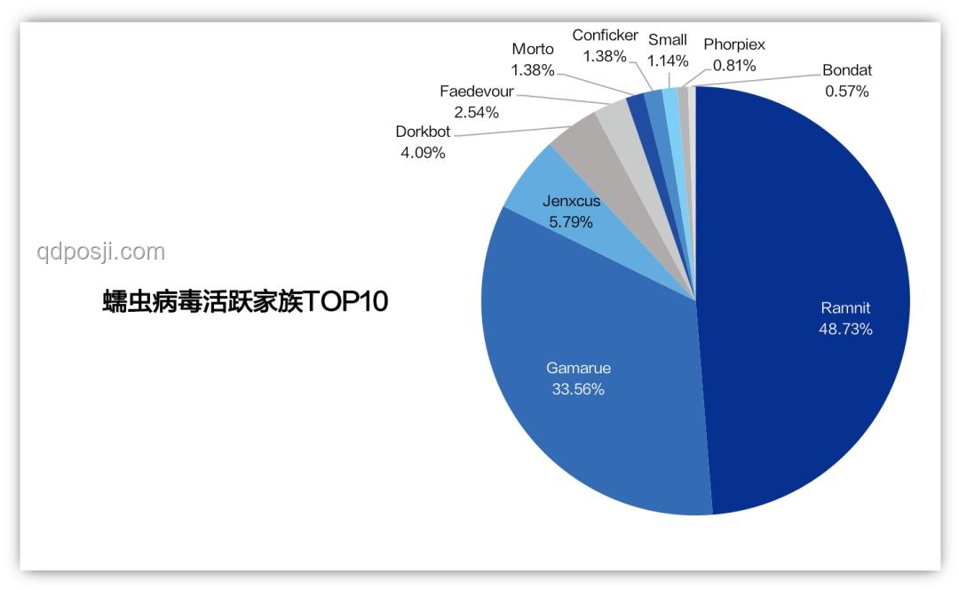廣東高考出分背后的教育生態(tài)與趨勢洞察