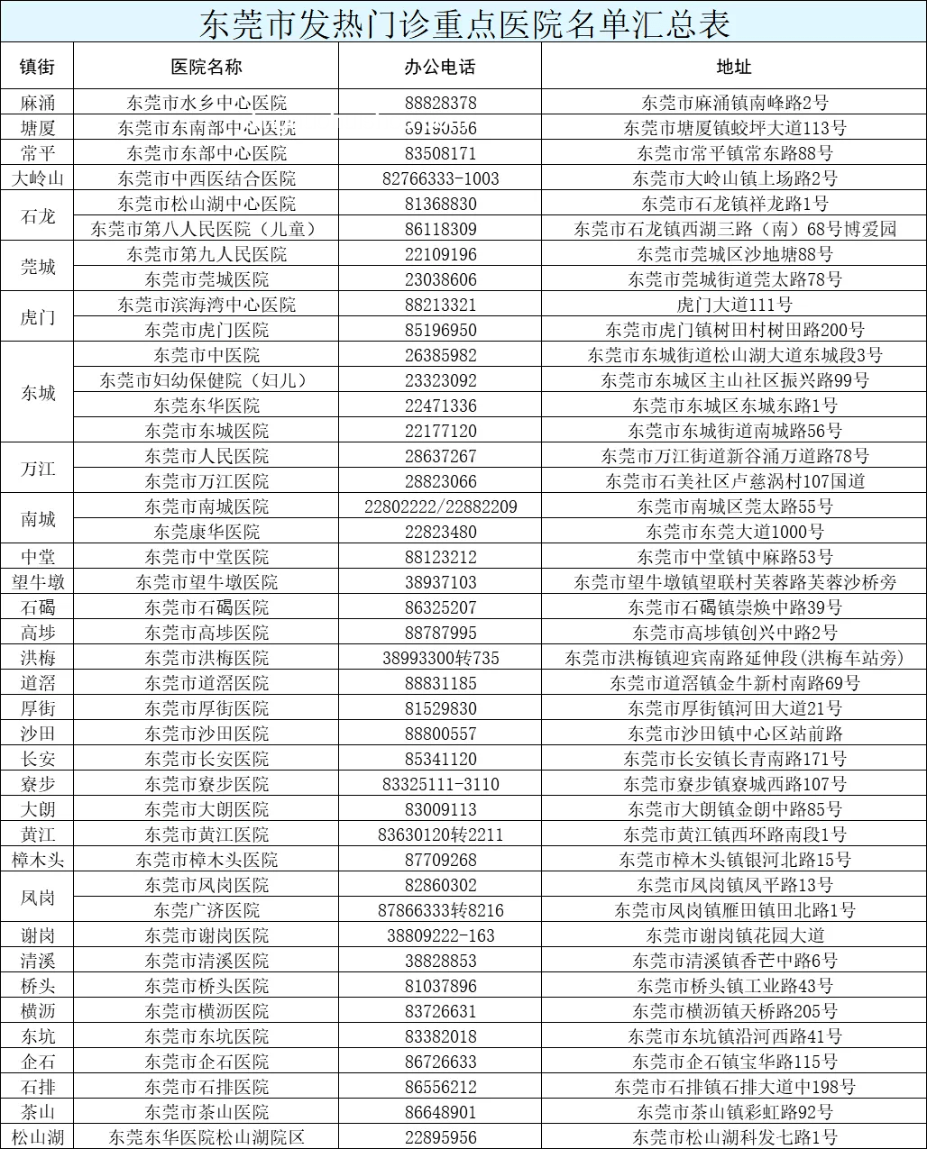 廣東高考出分后如何應(yīng)對(duì)，科學(xué)規(guī)劃未來(lái)