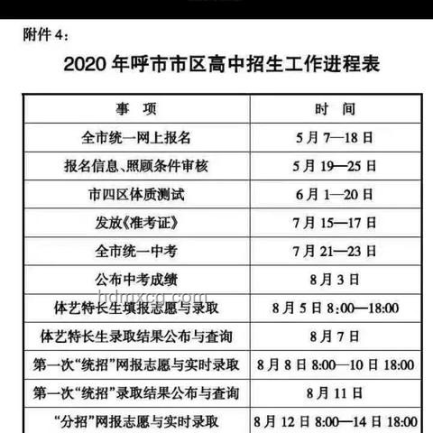 一分一段表與傳統(tǒng)排名方式的對比分析