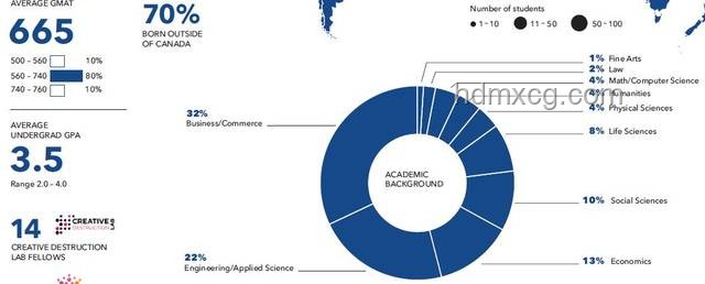 2025畢業(yè)就有編制的大學推薦，分數(shù)夠，閉眼沖！