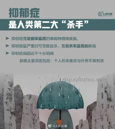 抑郁癥：女性需警惕的高風(fēng)險(xiǎn)精神疾病