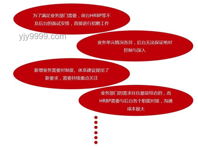2025年飽和專業(yè)轉(zhuǎn)型策略：法學、新聞傳播、小語種破局之道