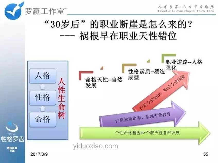2025年飽和專業(yè)轉(zhuǎn)型攻略：法學(xué)、新聞傳播、小語種破局之道