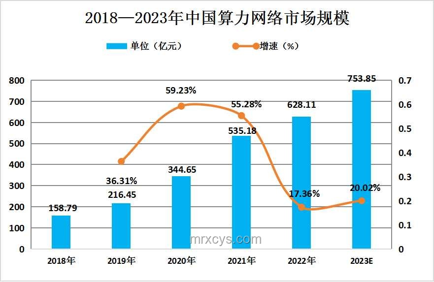 2024未來趨勢(shì)預(yù)測(cè)：個(gè)人成長(zhǎng)與自我變革的新路徑