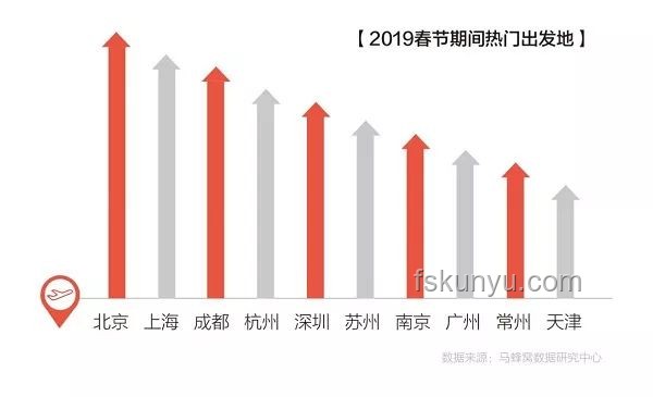 教育旅行歸來：個性化教育趨勢將重塑教育體系