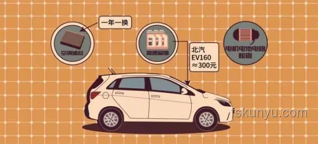 暫時沒有車，不丟人：現(xiàn)代出行觀念解析
