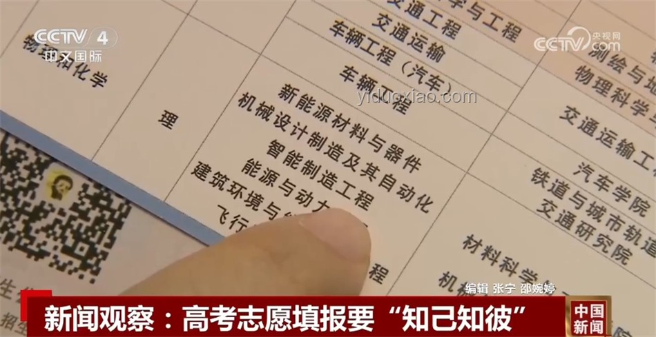 高考填志愿：個(gè)人意愿與爸媽意見不同的對(duì)比分析