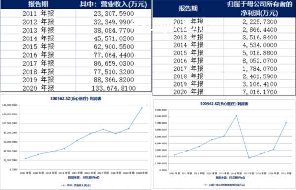 日本刀高出鏡率背后的行業(yè)洞察