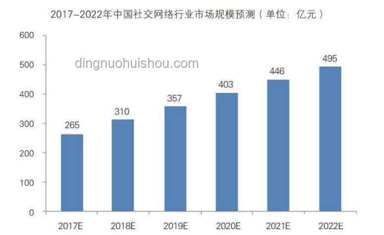 威龍改動(dòng)趨勢(shì)前瞻：理性探討其合理性與未來(lái)影響