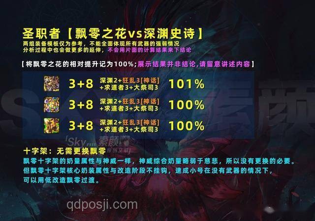 一諾缺席對(duì)紅狼大戰(zhàn)影響的對(duì)比分析