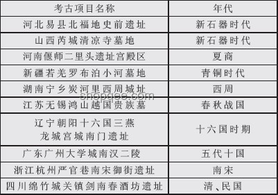 《侏羅紀(jì)重生》媒體評(píng)分揭曉，系列新篇表現(xiàn)如何？