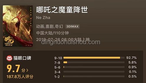 哪吒2密鑰延期四次終于下映：票房奇跡與市場策略的深度剖析