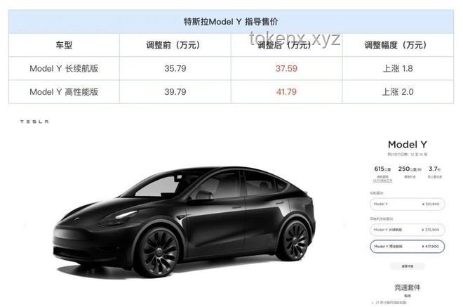 Model 3長續(xù)航版漲價1萬應對策略