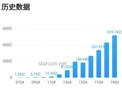 高考后暑假打工價值剖析：成長與經(jīng)濟的雙贏選擇