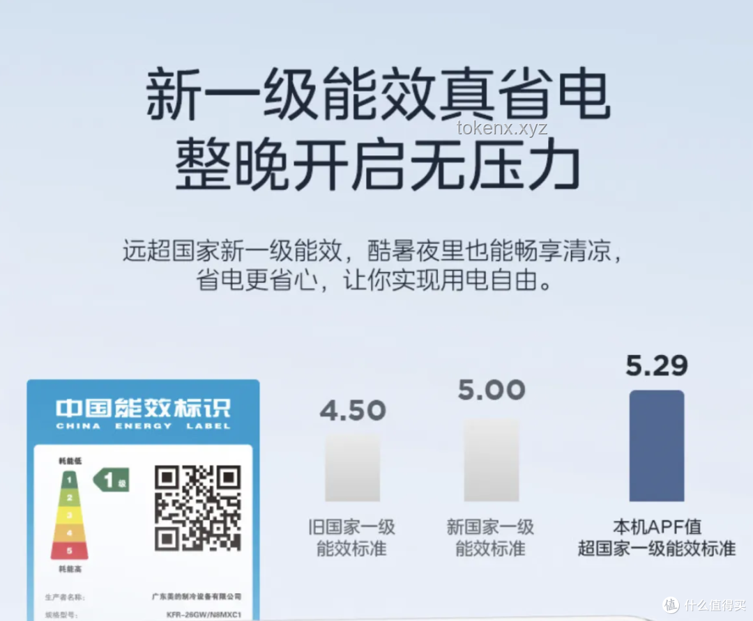 2025清涼智選季：家電產品對比分析