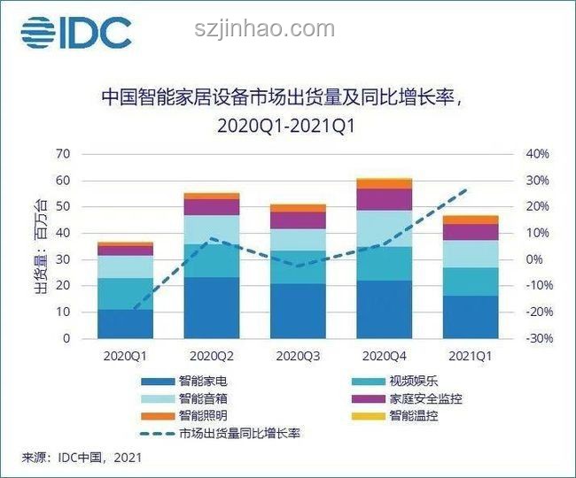 2025清涼智選季：家電產(chǎn)品對比分析
