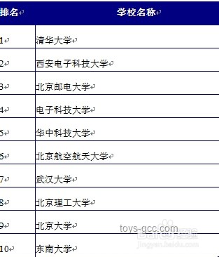 消暑家電選購清單：專業(yè)指南與趨勢(shì)分析