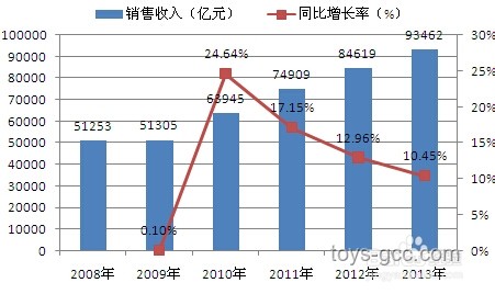 消暑家電選購清單：專業(yè)指南與趨勢(shì)分析