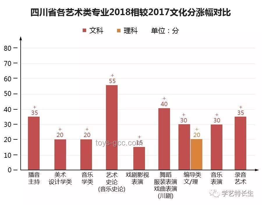 消暑家電選購清單：專業(yè)指南與趨勢(shì)分析