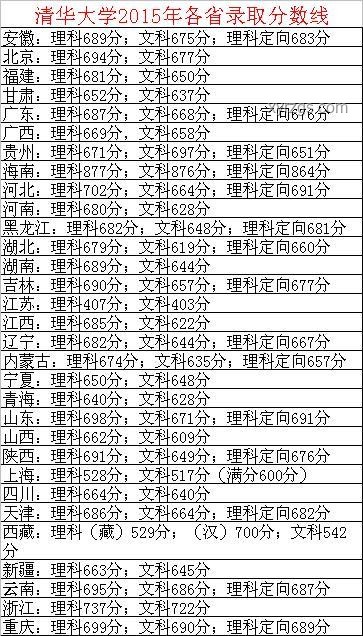 女生高考462分超北大錄取線背后：體育特長生的升學(xué)路徑