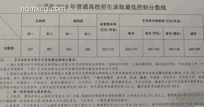 女生高考462分超北大錄取分150多：高考分?jǐn)?shù)與錄取奇跡