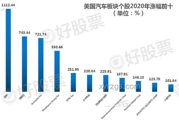 特斯拉中國(guó)漲價(jià)案例分析：策略調(diào)整與市場(chǎng)反應(yīng)
